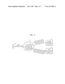 NETWORK ID BASED FEDERATION AND SINGLE SIGN ON AUTHENTICATION METHOD diagram and image