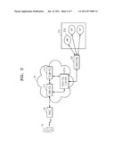 NETWORK ID BASED FEDERATION AND SINGLE SIGN ON AUTHENTICATION METHOD diagram and image