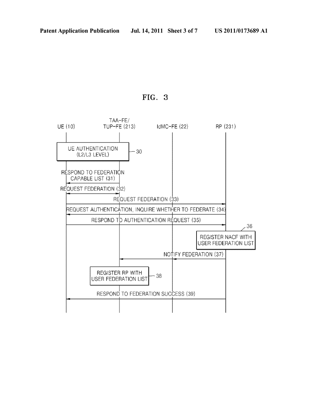 NETWORK ID BASED FEDERATION AND SINGLE SIGN ON AUTHENTICATION METHOD - diagram, schematic, and image 04