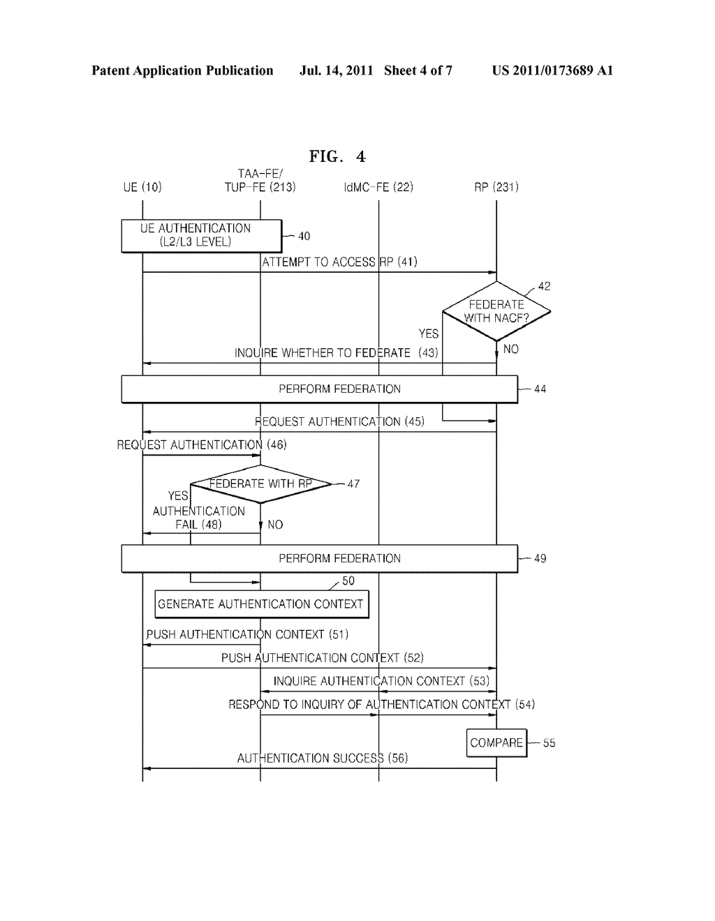 NETWORK ID BASED FEDERATION AND SINGLE SIGN ON AUTHENTICATION METHOD - diagram, schematic, and image 05