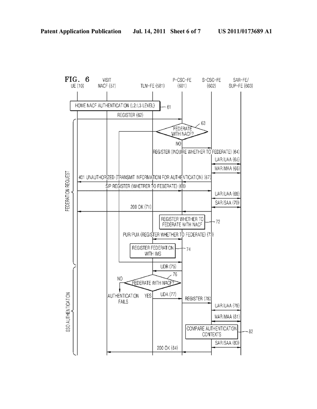 NETWORK ID BASED FEDERATION AND SINGLE SIGN ON AUTHENTICATION METHOD - diagram, schematic, and image 07