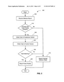 MITIGATING FALSE POSITIVES IN MALWARE DETECTION diagram and image