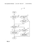 MITIGATING FALSE POSITIVES IN MALWARE DETECTION diagram and image