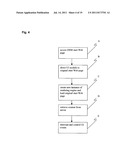 METHOD AND APPARATUS FOR PROVIDING A SPECIFIC USER INTERFACE IN A SYSTEM     FOR MANAGING CONTENT diagram and image