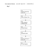 METHOD AND APPARATUS FOR PROVIDING A SPECIFIC USER INTERFACE IN A SYSTEM     FOR MANAGING CONTENT diagram and image