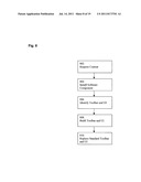 METHOD AND APPARATUS FOR PROVIDING A SPECIFIC USER INTERFACE IN A SYSTEM     FOR MANAGING CONTENT diagram and image