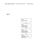 METHOD AND APPARATUS FOR PROVIDING A SPECIFIC USER INTERFACE IN A SYSTEM     FOR MANAGING CONTENT diagram and image