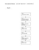 METHOD AND APPARATUS FOR PROVIDING A SPECIFIC USER INTERFACE IN A SYSTEM     FOR MANAGING CONTENT diagram and image