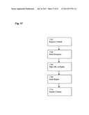 METHOD AND APPARATUS FOR PROVIDING A SPECIFIC USER INTERFACE IN A SYSTEM     FOR MANAGING CONTENT diagram and image