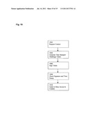 METHOD AND APPARATUS FOR PROVIDING A SPECIFIC USER INTERFACE IN A SYSTEM     FOR MANAGING CONTENT diagram and image