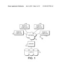 EFFECTUATING CLINICAL ORDERS UPON RECEIPT OF AUTHORIZATION FROM TWO     PRIVILEGED CLINICIANS diagram and image