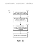 EFFECTUATING CLINICAL ORDERS UPON RECEIPT OF AUTHORIZATION FROM TWO     PRIVILEGED CLINICIANS diagram and image