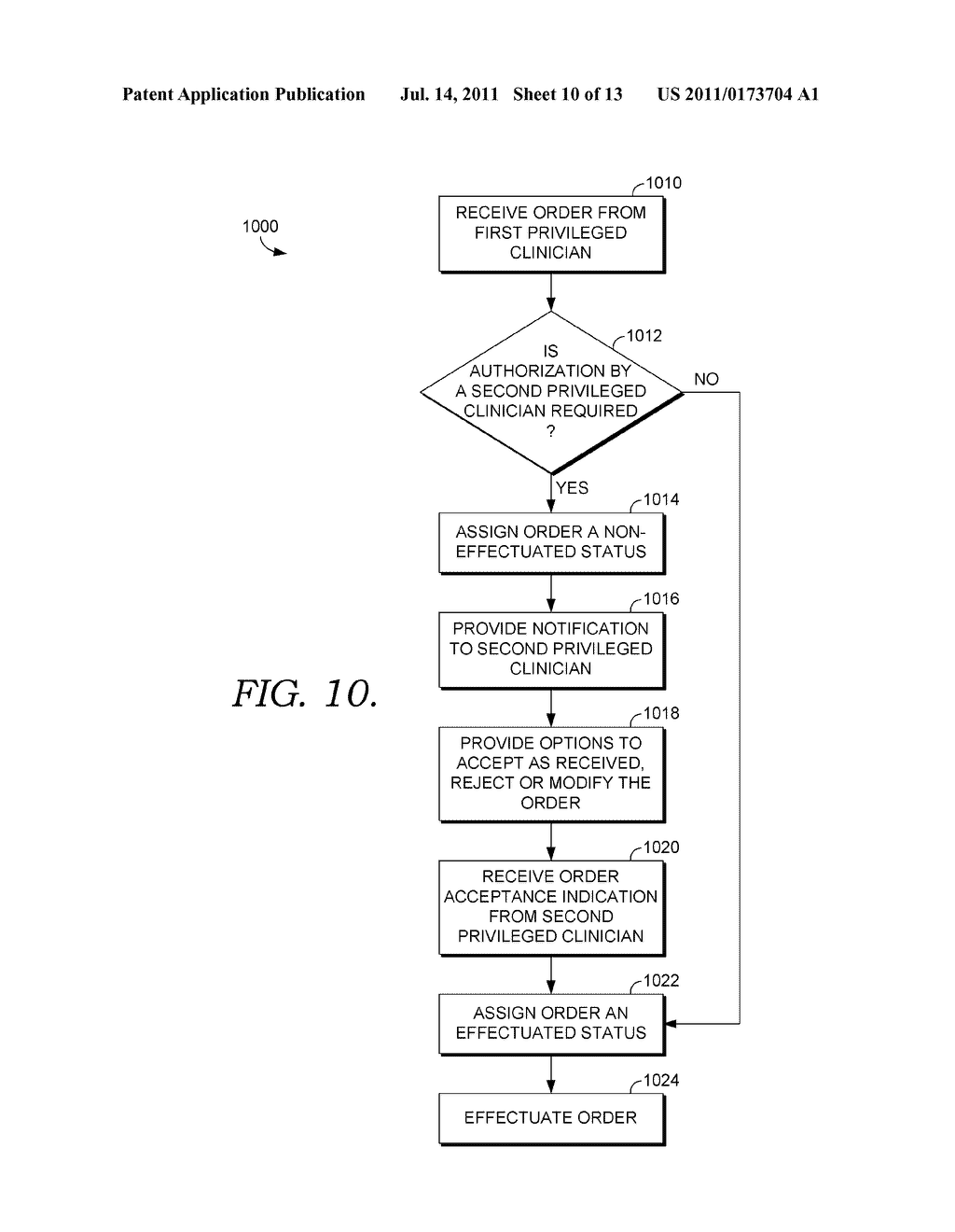 EFFECTUATING CLINICAL ORDERS UPON RECEIPT OF AUTHORIZATION FROM TWO     PRIVILEGED CLINICIANS - diagram, schematic, and image 11