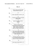 System And Method For Regenerating An Engine Exhaust After-Treatment     Device diagram and image