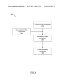 STIMULI-RESPONSIVE PRODUCT diagram and image