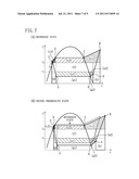 LEAKAGE DIAGNOSIS APPARATUS, LEAKAGE DIAGNOSIS METHOD, AND REFRIGERATION     APPARATUS diagram and image