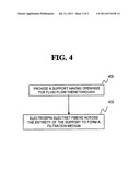 PARTICLE FILTER SYSTEM INCORPORATING ELECTRET NANOFIBERS diagram and image