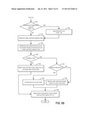 METHOD AND SYSTEM FOR CONTROLLING FUEL USAGE diagram and image