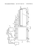 Preparation of film coating of PLA biodegradable materials and its setup diagram and image