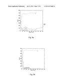 Method for forming a diamond-like carbon layer on air bearing surface of a     slider diagram and image