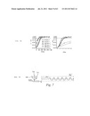 DEVICE AND METHOD FOR PRESSURE-DRIVEN PLUG TRANSPORT diagram and image