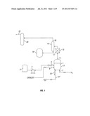 PROCESS FOR TREATING A HYDROCARBON-CONTAINING FEED diagram and image