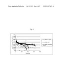 PROCESS FOR TREATING A HYDROCARBON-CONTAINING FEED diagram and image