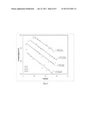 PROCESS FOR TREATING A HYDROCARBON-CONTAINING FEED diagram and image