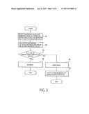 METHOD OF DETECTING ABNORMAL PLACEMENT OF SUBSTRATE, SUBSTRATE PROCESSING     METHOD, COMPUTER-READABLE STORAGE MEDIUM, AND SUBSTRATE PROCESSING     APPARATUS diagram and image