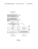 METHOD OF DETECTING ABNORMAL PLACEMENT OF SUBSTRATE, SUBSTRATE PROCESSING     METHOD, COMPUTER-READABLE STORAGE MEDIUM, AND SUBSTRATE PROCESSING     APPARATUS diagram and image