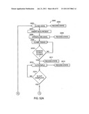 Accessing Data Stored In A Memory Of A Surgical Instrument diagram and image