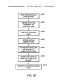 Accessing Data Stored In A Memory Of A Surgical Instrument diagram and image