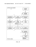 PROCESSING SYSTEM FOR DIGITIZING FREEHAND GRAPHICS diagram and image