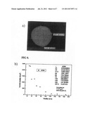 Phase contrast imaging and preparing a tem therefor diagram and image