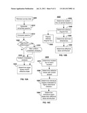 System And Method For Acquiring Radiation Spectral Data In A Radiation     Field And Determining Effective Dose Rate And Identifying Sources Of     Localized Radiation diagram and image