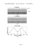 LIGHT FIELD IMAGE SENSOR, METHOD AND APPLICATIONS diagram and image