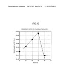 MEMORY COMPONENT AND MEMORY DEVICE diagram and image