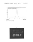 DEVICE CONTAINING LARGE-SIZED EMITTING COLLOIDAL NANOCRYSTALS diagram and image