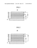 Light emitting device and method of fabricating the  same diagram and image