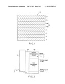 ORGANIC LIGHT-EMITTING DIODE diagram and image