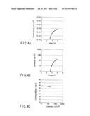 ORGANIC LIGHT-EMITTING DIODE diagram and image