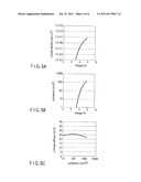 ORGANIC LIGHT-EMITTING DIODE diagram and image