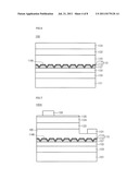 LIGHT EMITTING DEVICE, LIGHT EMITTING DEVICE PACKAGE AND ILLUMINATION     SYSTEM diagram and image