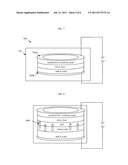 HIGH-K TRANSISTORS WITH LOW THRESHOLD VOLTAGE diagram and image