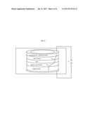 HIGH-K TRANSISTORS WITH LOW THRESHOLD VOLTAGE diagram and image