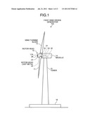 WIND DRIVEN GENERATOR diagram and image