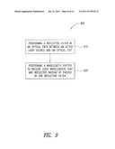APPARATUS, METHOD TO CHANGE LIGHT SOURCE COLOR TEMPERATURE WITH REDUCED     OPTICAL FILTERING LOSSES diagram and image