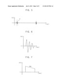 ARC DISCHARGE DETECTING CIRCUIT, LIGHT SOURCE DRIVING APPARATUS HAVING THE     SAME AND METHOD OF DRIVING A LIGHT SOURCE USING THE SAME diagram and image