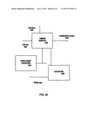 METHODS AND SYSTEMS FOR CONTROL OF SWITCHES IN POWER REGULATORS/POWER     AMPLIFIERS diagram and image