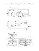 HIGH RESOLUTION NON-CONTACTING MULTI-TURN POSITION SENSOR diagram and image